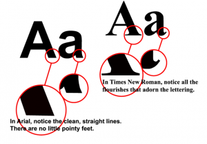 sans-serif versus serif fonts